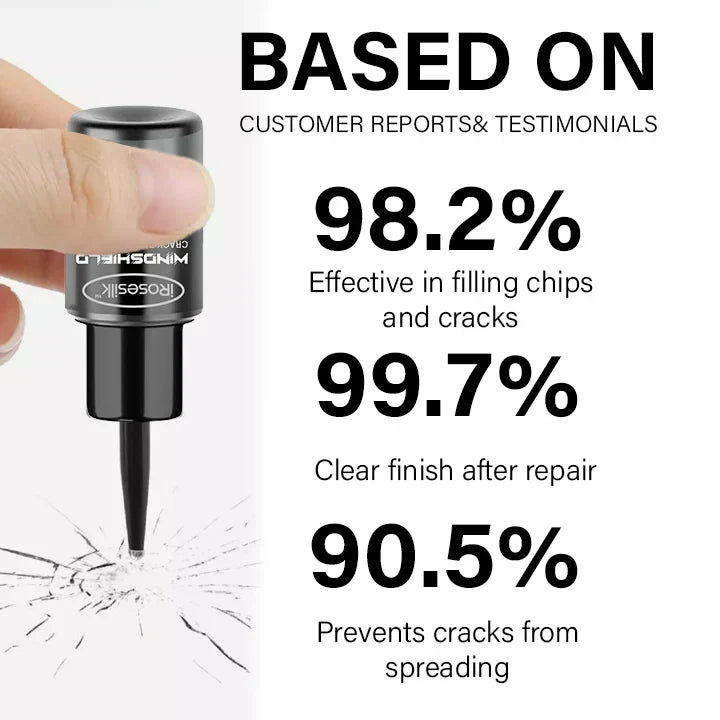 Omini⢠GlassFix Guard - 2026 Windshield Crack Repair Formula